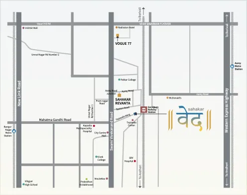 Sahakar Ved